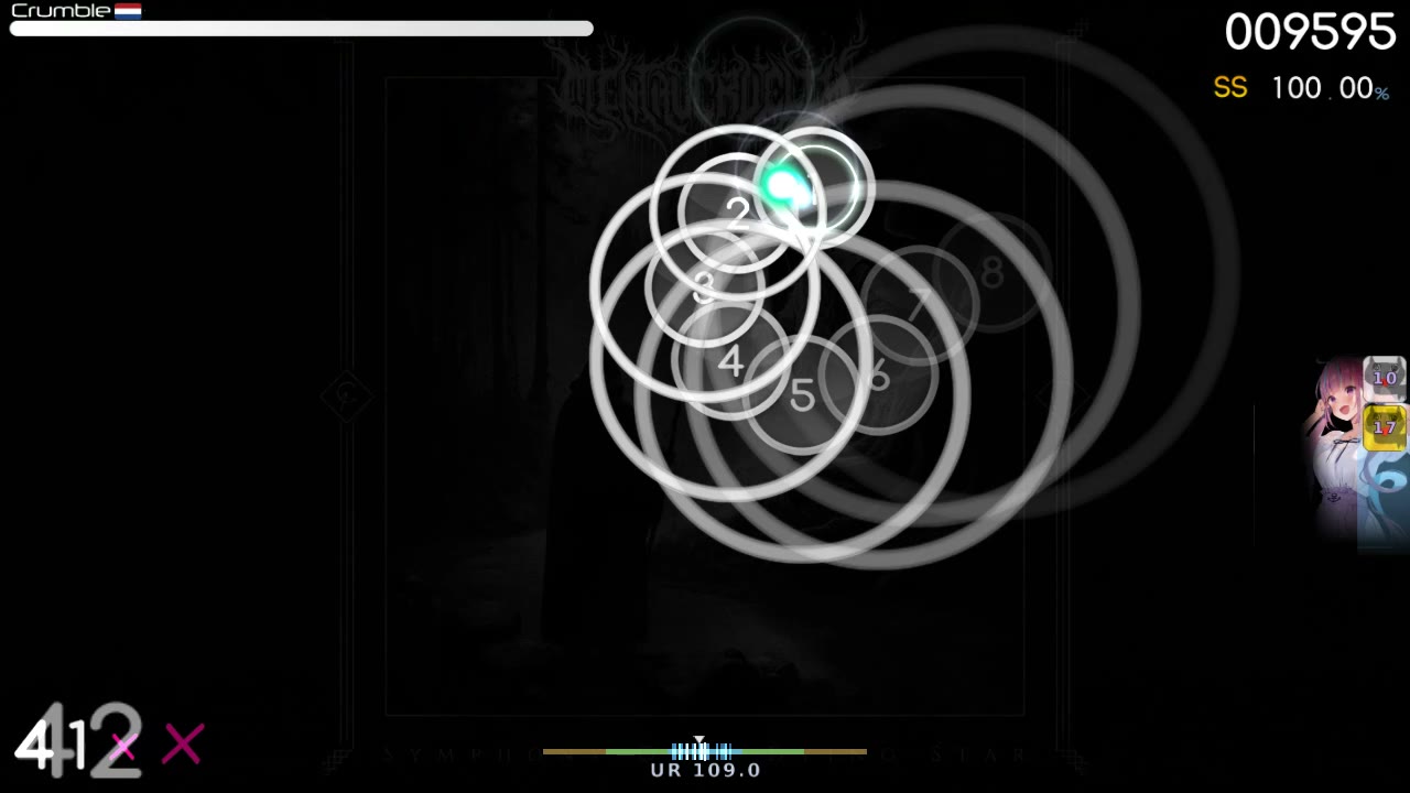 Crumble — Mental Cruelty - Symphony of a Dying Star