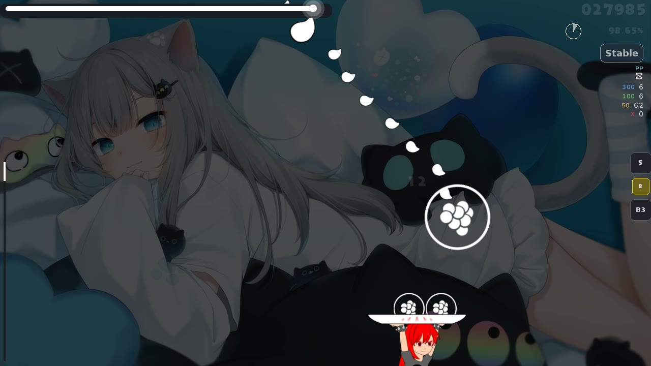 R3D — Neko Hacker - Circulation