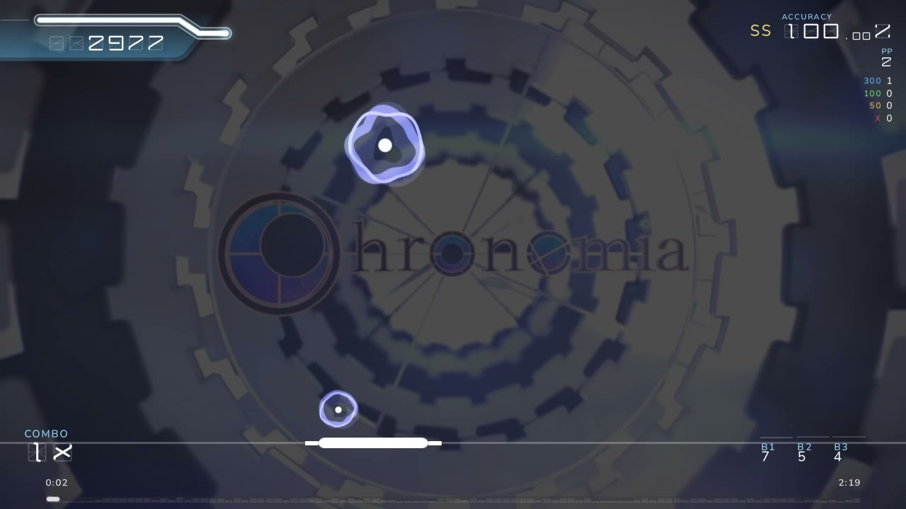 Guest — Lime - Chronomia