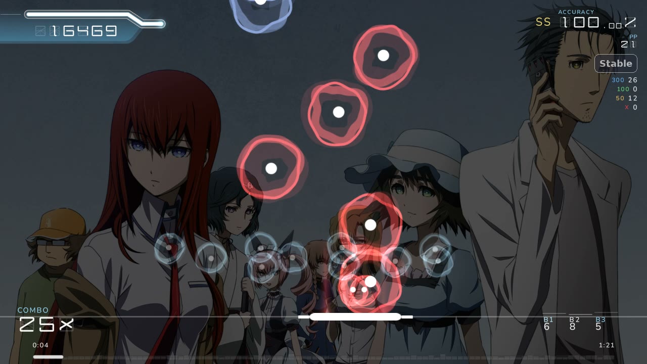Cobalt — Ito Kanako - Hacking to the Gate (TV Size)