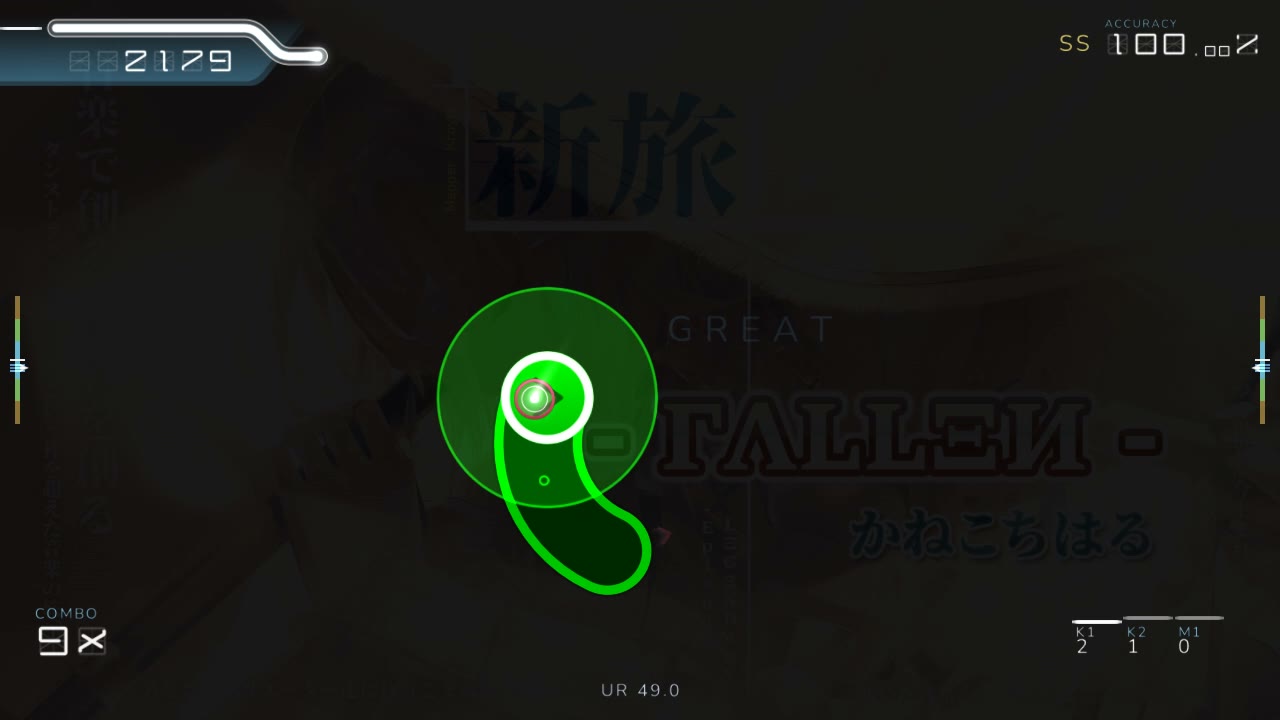 Sethh — Kaneko Chiharu - - FALLEN -