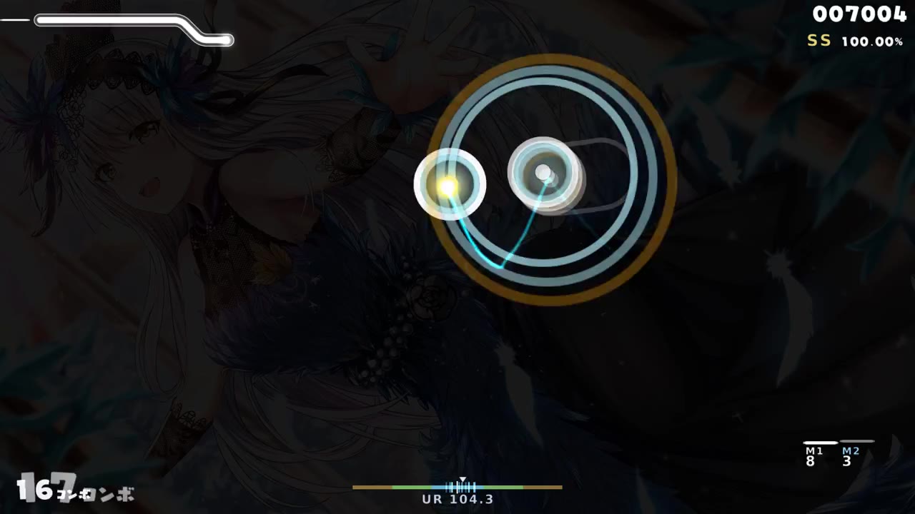 TheAussie — Roselia - LOUDER