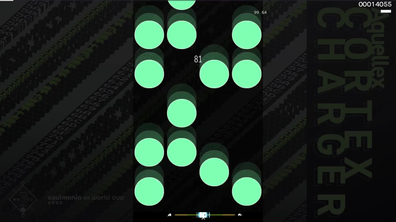 Zohar — Aquellex - Cortex Charger