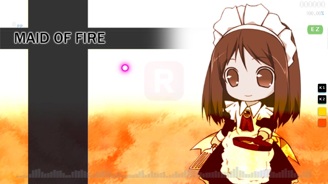 froggyy — Niko - Made of Fire