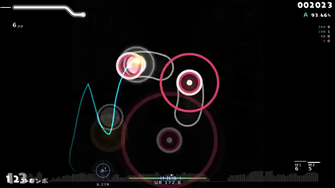 R3D — yax03 - down