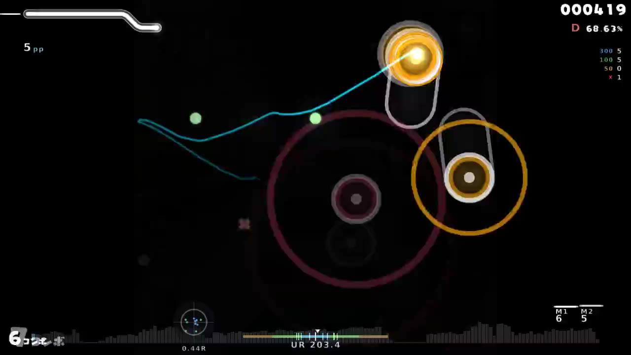 R3D — yax03 - down