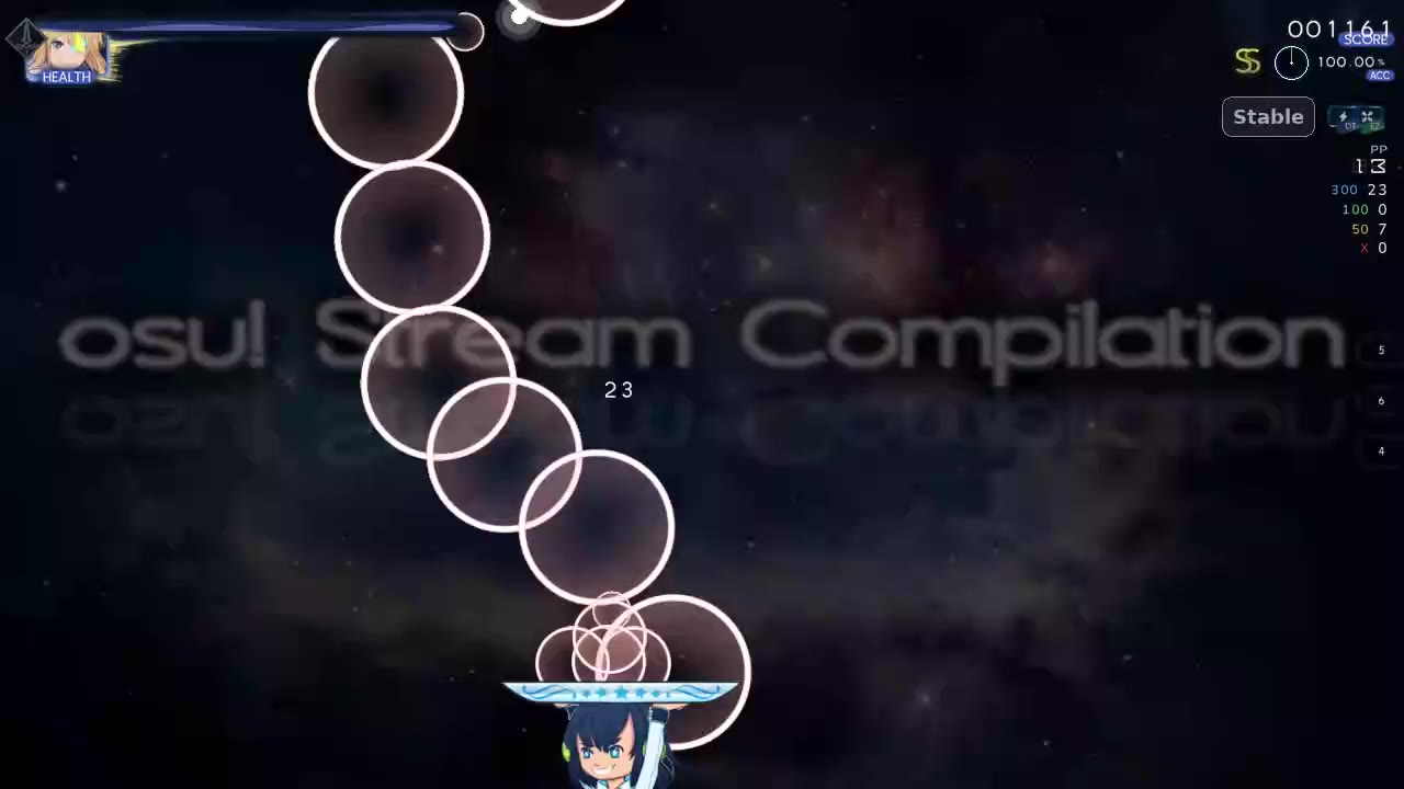 RiverRed — Various Artists - osu! Stream Compilation