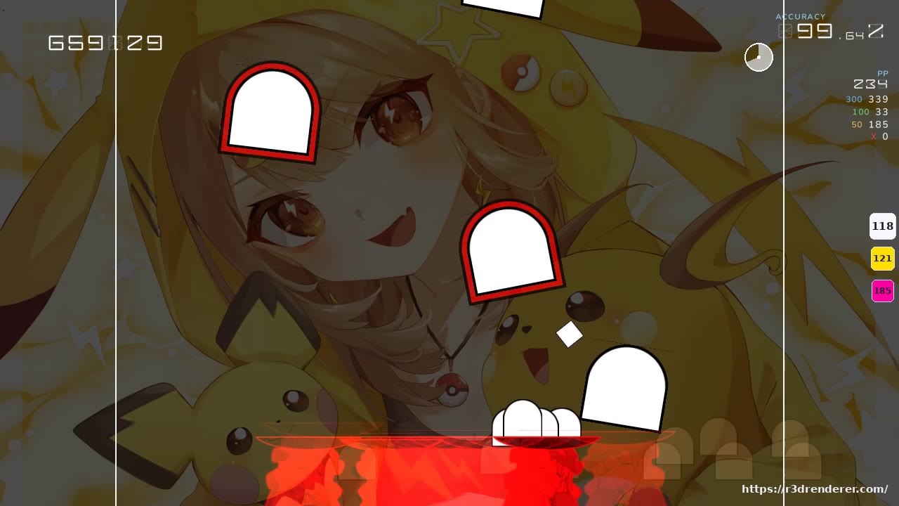 AlphaLovesYou — S3RL - Pika Girl (Nightcore & Cut Ver.)