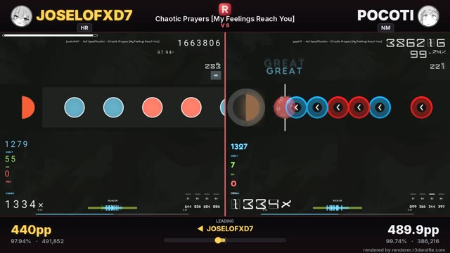 pocoti — Chaotic Prayers [My Feelings Reach You]