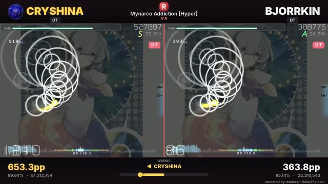 cryshina — Mynarco Addiction [Hyper]