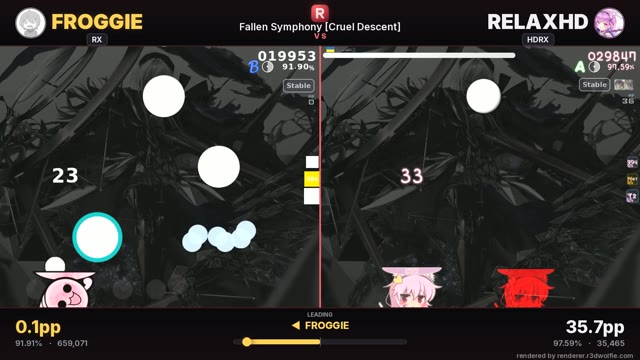 Froggie — Fallen Symphony [Cruel Descent]