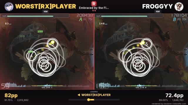 worst[RX]player — Embraced by the Flame [Expert]