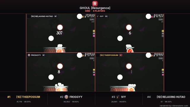 [1D] Relaxing Hutao — GHOUL [Resurgence]