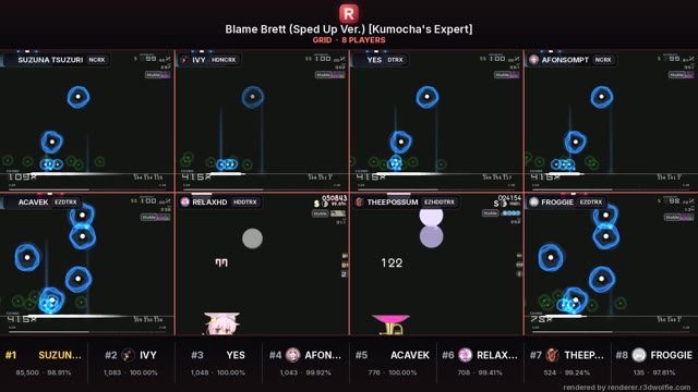 Suzuna Tsuzuri — Blame Brett (Sped Up Ver.) [Kumocha's Expert]